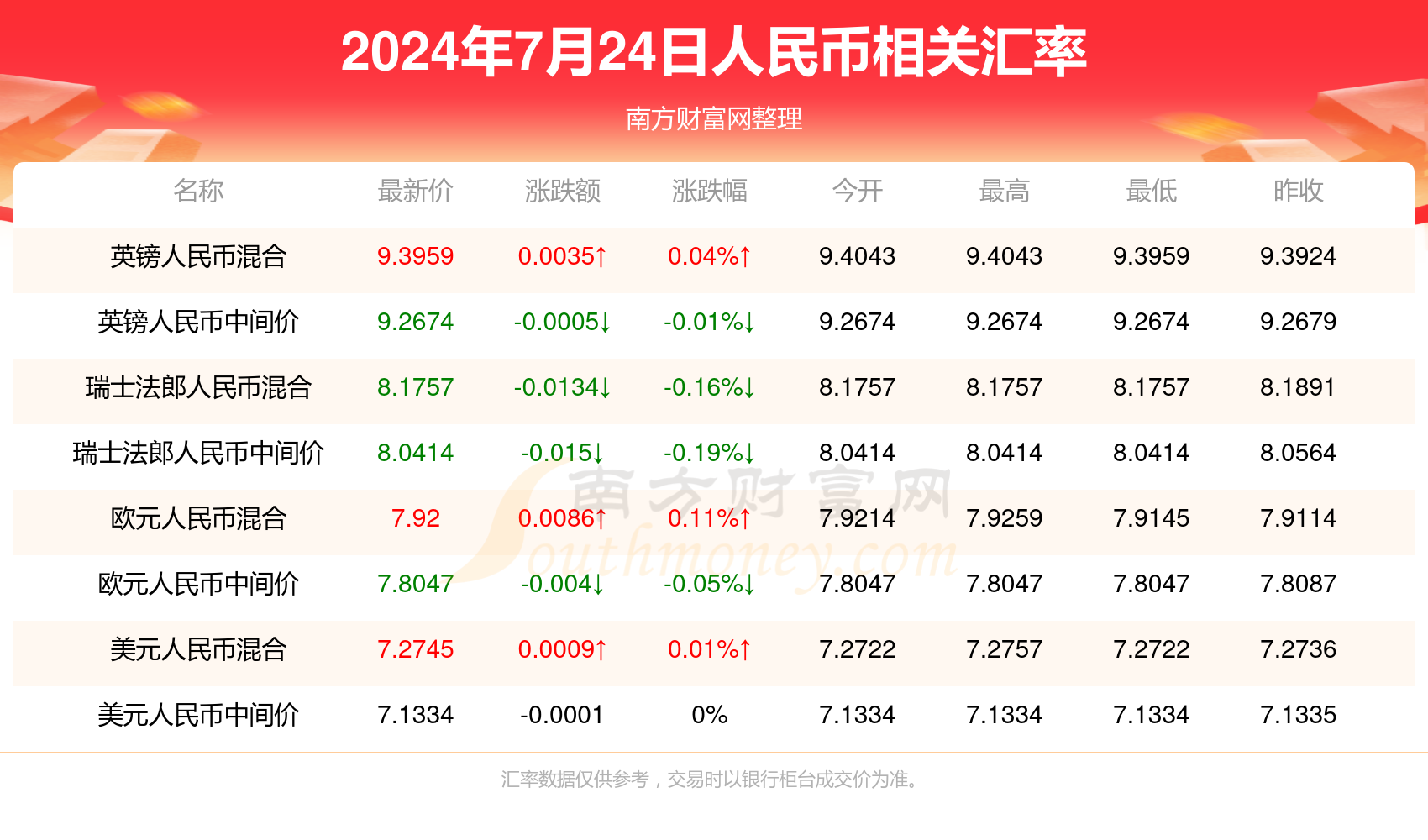 新澳今晚開獎結(jié)果查詢,全面信息解釋定義_月光版74.332 - 副本