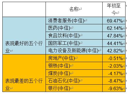 澳門正版資料免費(fèi)精準(zhǔn),數(shù)據(jù)科學(xué)解析說明_隨身版15.456