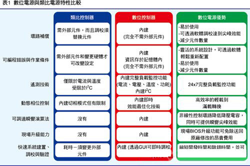 新奧精準(zhǔn)資料免費(fèi)大全,效率評(píng)估方案_云端版63.990 - 副本