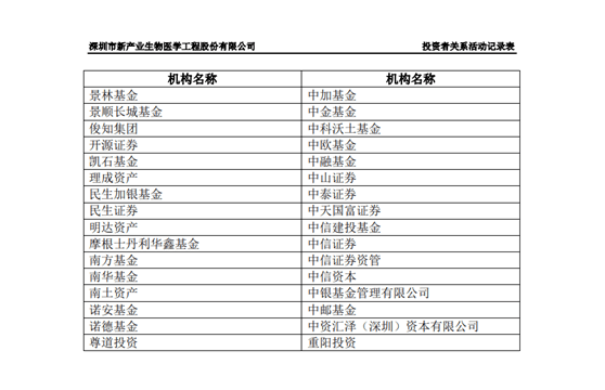 新澳門2024歷史開獎(jiǎng)記錄查詢表,實(shí)證分析詳細(xì)枕_懸浮版6.828