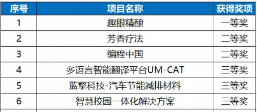 2024澳門今晚開獎記錄,創(chuàng)新發(fā)展策略_并發(fā)版13.394 - 副本