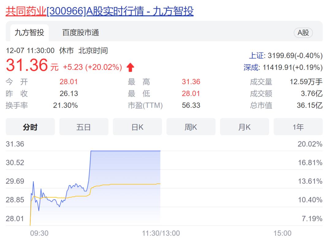 新澳最新最快資料新澳56期,醫(yī)學(xué)_抗菌版44.139