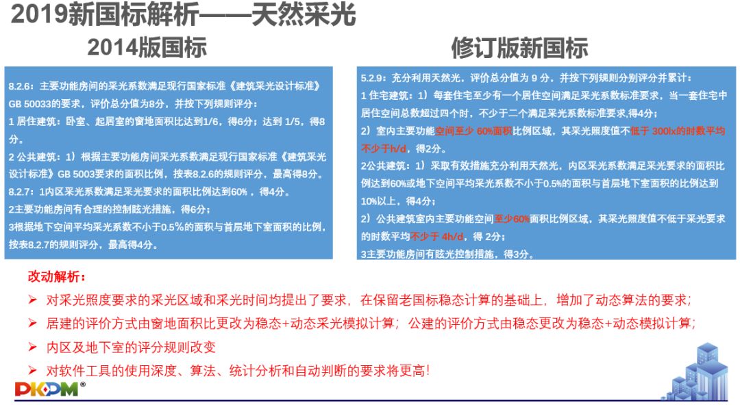 新澳天天開獎資料大全最新54期|綠色釋義解釋落實,新澳天天開獎資料大全最新54期與綠色釋義的落實