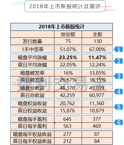 2024香港歷史開(kāi)獎(jiǎng)結(jié)果查詢(xún)表最新,詳情執(zhí)行數(shù)據(jù)安援_掌中版57.892