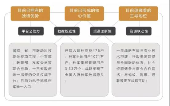 新澳天天彩免費(fèi)資料查詢85期,全面信息解釋定義_高端體驗(yàn)版26.761