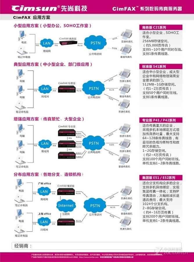 7777788888精準(zhǔn)新傳真112,靈活執(zhí)行方案_電商版47.186 - 副本