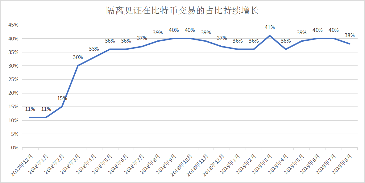 4949澳門今晚開獎結(jié)果,專業(yè)數(shù)據(jù)點明方法_環(huán)境版39.885 - 副本