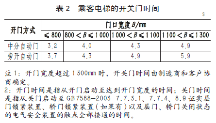 新奧門資料全年免費精準,安全設計解析說明法_榮耀版23.159 - 副本