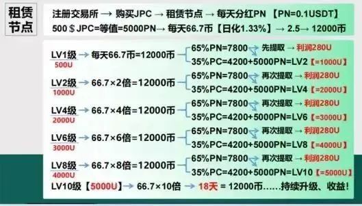 2025年香港港六+彩開獎號碼|優(yōu)越釋義解釋落實,2025年香港港六彩票開獎號碼與優(yōu)越釋義的完美結合