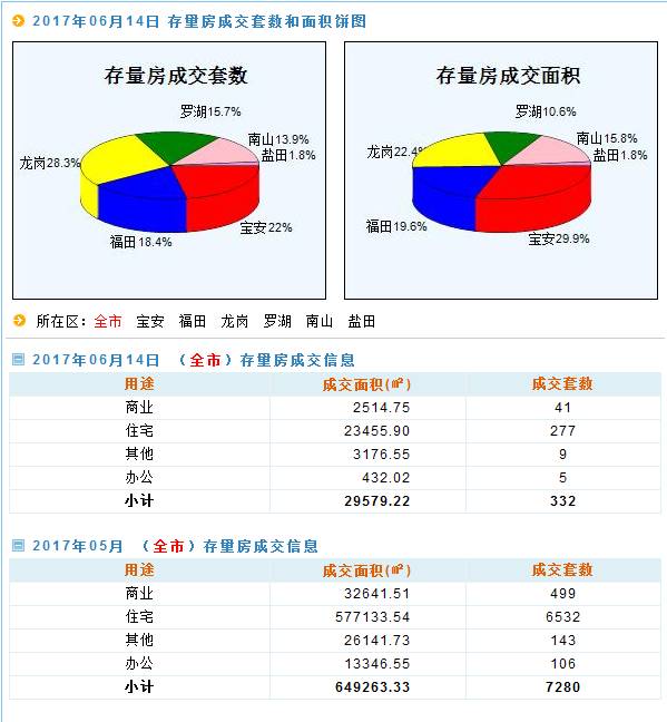 新澳天天開獎資料大全1052期,數(shù)據(jù)指導策略規(guī)劃_豪華款93.740