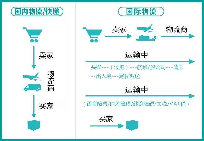 2024年澳門特馬今晚,實(shí)地研究解答協(xié)助_豪華款78.899