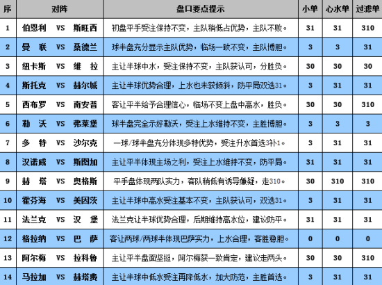 新澳門彩開獎結(jié)果2024開獎記錄,案例實(shí)證分析_物聯(lián)網(wǎng)版13.835