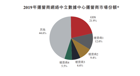 2024香港免費(fèi)精準(zhǔn)資料,全方位數(shù)據(jù)解析表述_共享版60.422