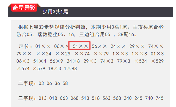 新澳門今晚開特馬結(jié)果,釋意性描述解_Tablet72.644 - 副本