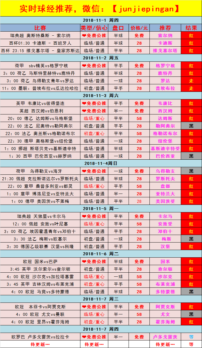 奧門天天開獎(jiǎng)碼結(jié)果2024澳門開獎(jiǎng)記錄4月9日,專業(yè)調(diào)查具體解析_創(chuàng)意版16.214