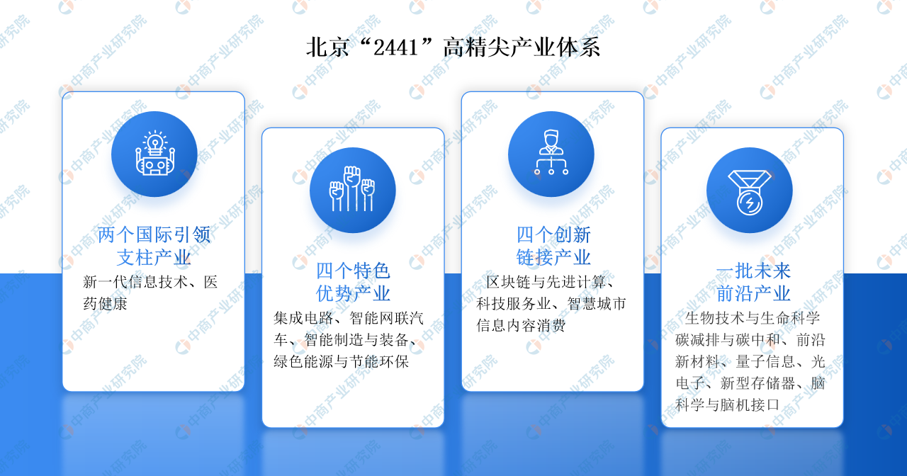 2024年資料免費大全優(yōu)勢的特色,社會責任實施_理想版54.688 - 副本