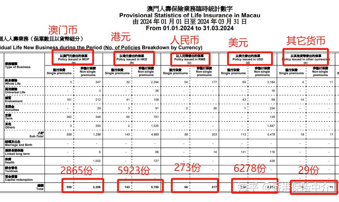 新澳門(mén)開(kāi)獎(jiǎng)結(jié)果2024開(kāi)獎(jiǎng)記錄,目前現(xiàn)象解析描述_服務(wù)器版31.347 - 副本