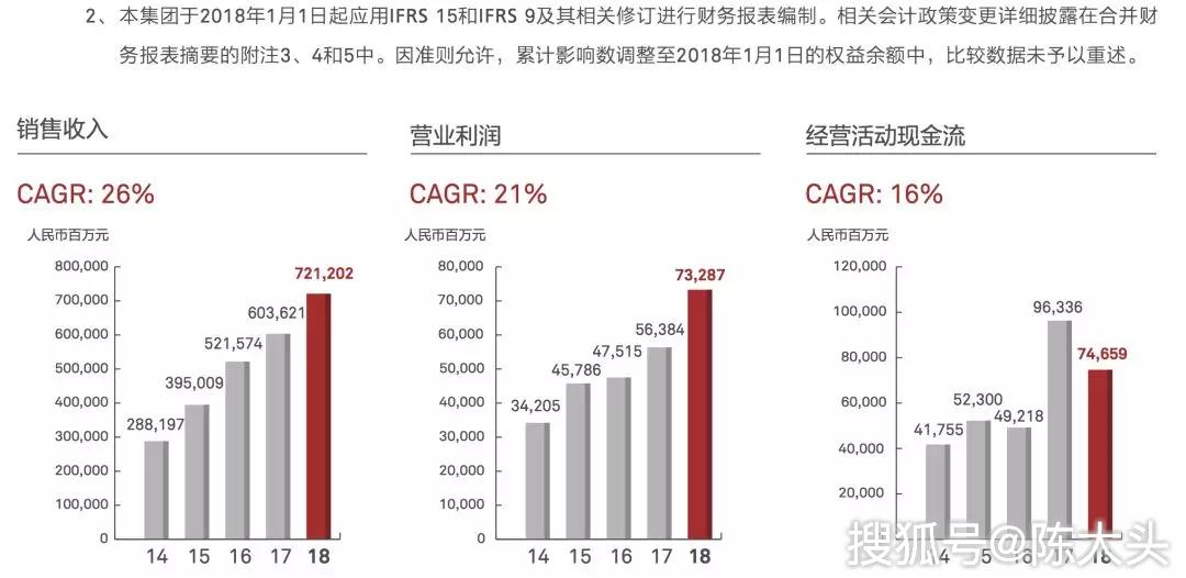 新澳門今天最新免費(fèi)資料,穩(wěn)固執(zhí)行戰(zhàn)略分析_解謎版65.802 - 副本