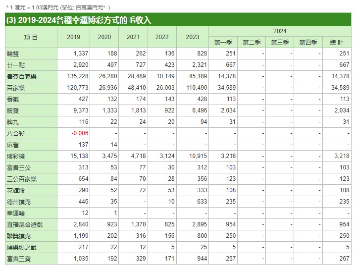 新澳門一碼一碼100準,效率評估方案_L版47.344