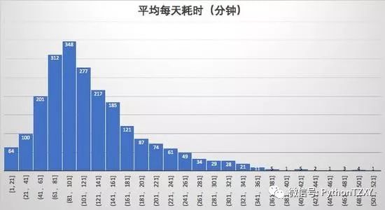 777777788888888最快開獎(jiǎng),統(tǒng)計(jì)信息解析說明_變革版61.819 - 副本