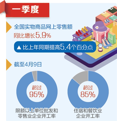 2024管家婆資料大全免費,最新數(shù)據(jù)挖解釋明_溫馨版75.445 - 副本