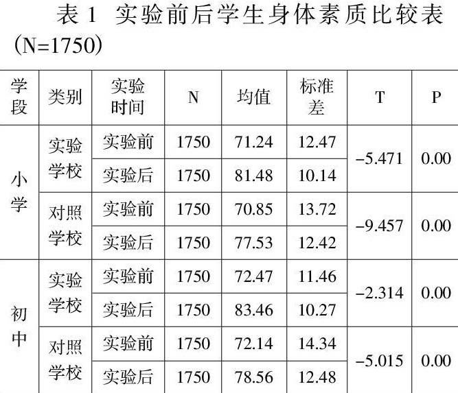 新奧4949論壇高手,深入研究執(zhí)行計劃_游戲版87.954