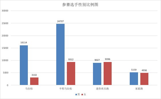 香港今晚開(kāi)特馬+開(kāi)獎(jiǎng)結(jié)果66期,新式數(shù)據(jù)解釋設(shè)想_全球版54.763 - 副本