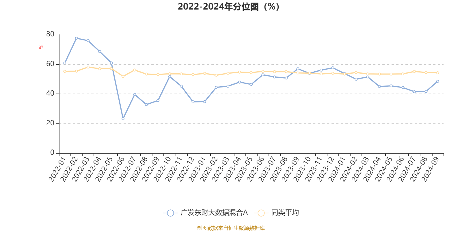 2024香港資料大全正新版,數(shù)據(jù)解析引導(dǎo)_瞬間版80.272