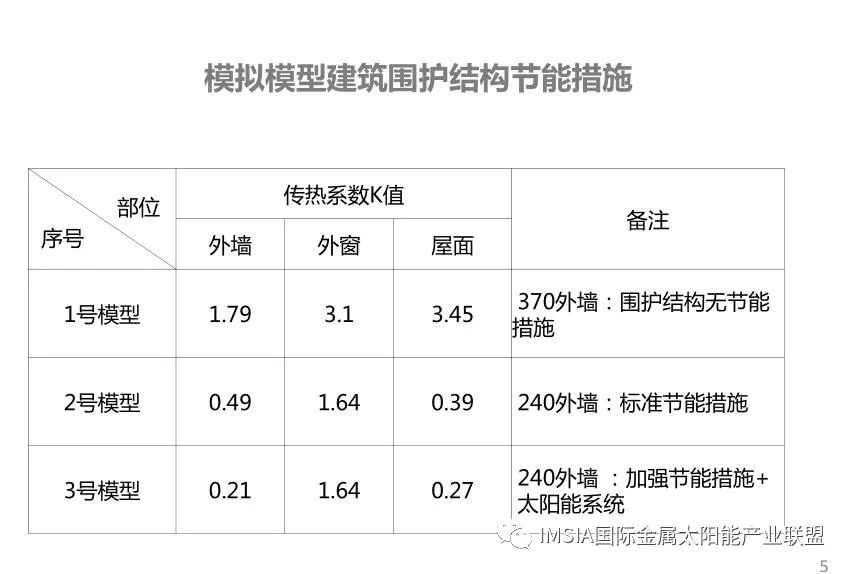 新奧天天免費資料單雙,深入探討方案策略_演講版93.724