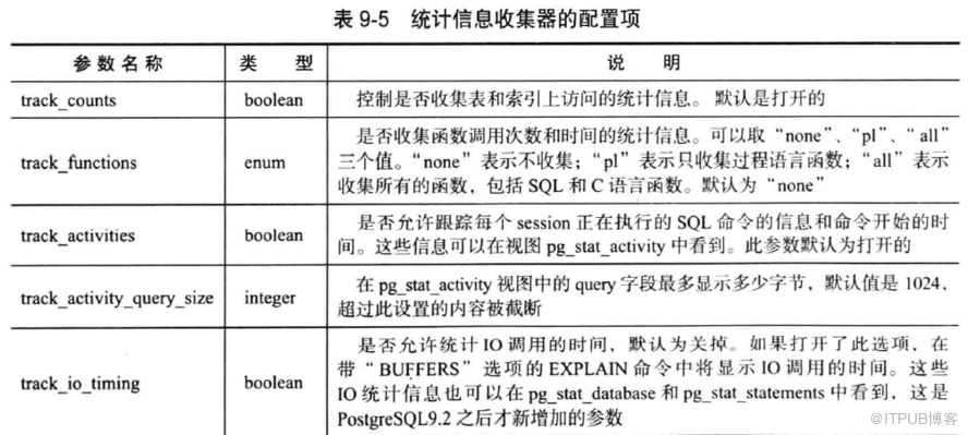 4924全年免費(fèi)資料大全,數(shù)據(jù)解釋說明規(guī)劃_體驗(yàn)版27.864 - 副本