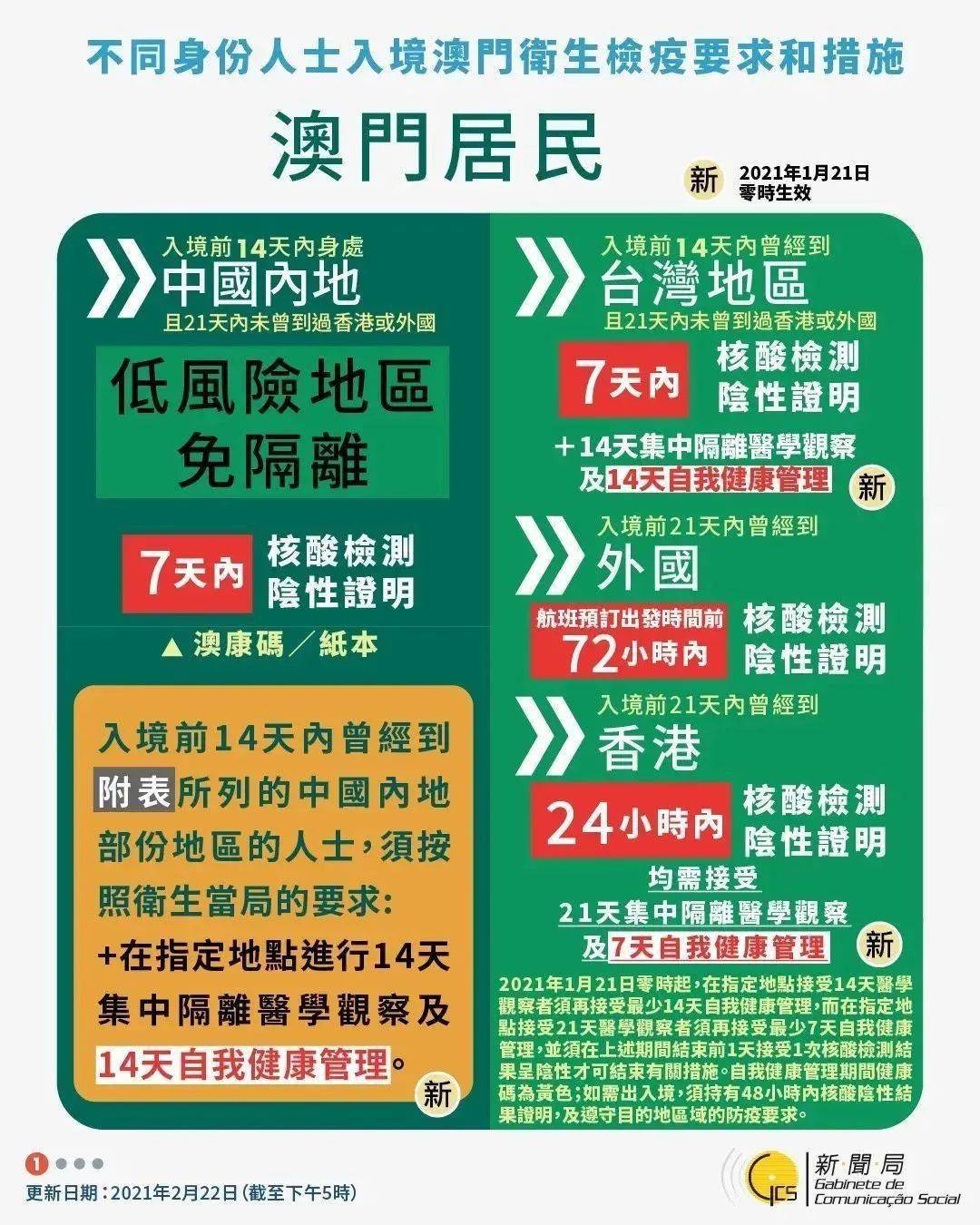 2024澳門今天晚上開什么生肖啊,現(xiàn)代化解析定義_目擊版80.682 - 副本