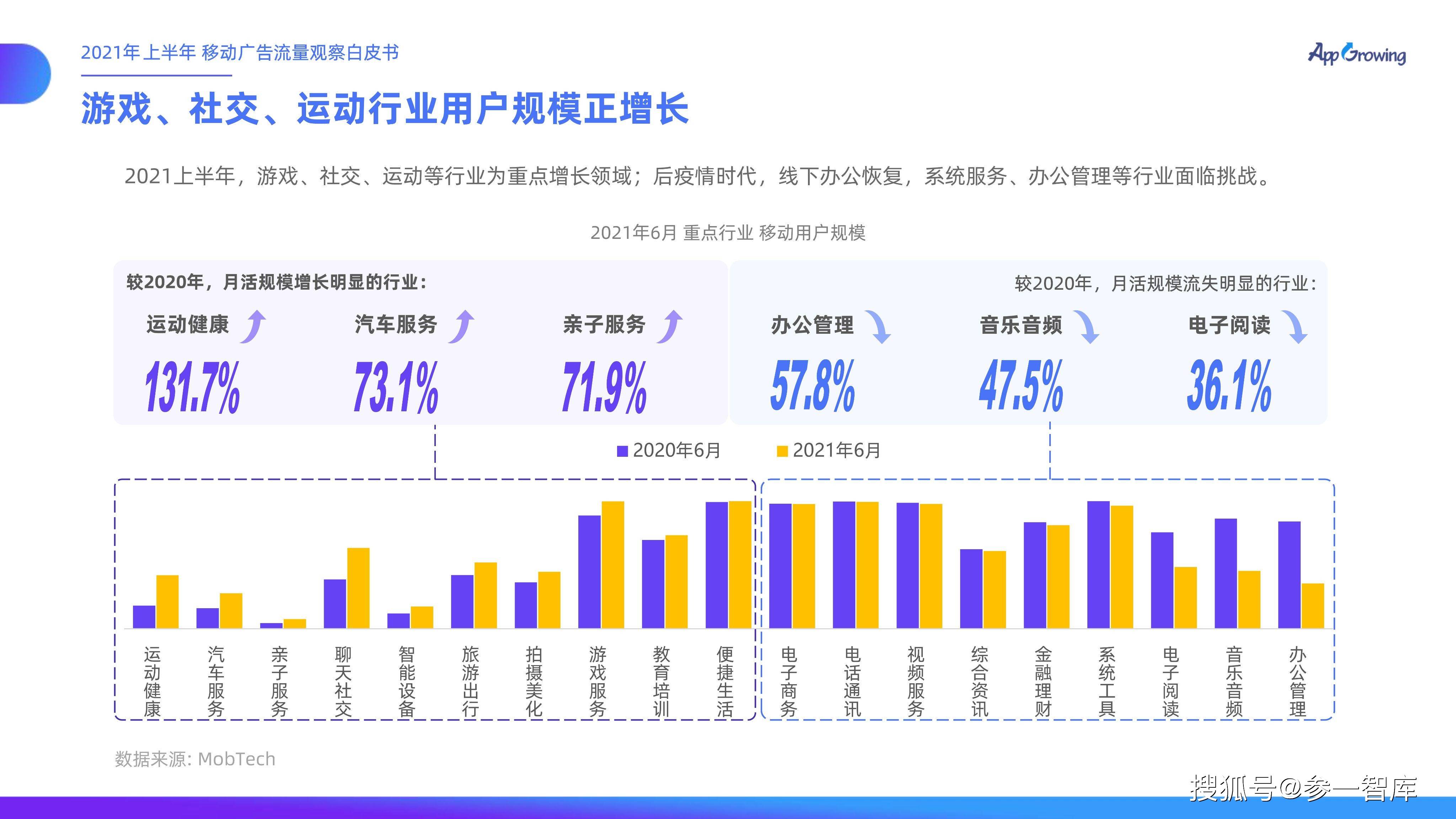 新澳精準(zhǔn)資料免費(fèi)大全,實(shí)地觀察數(shù)據(jù)設(shè)計(jì)_Tablet91.638