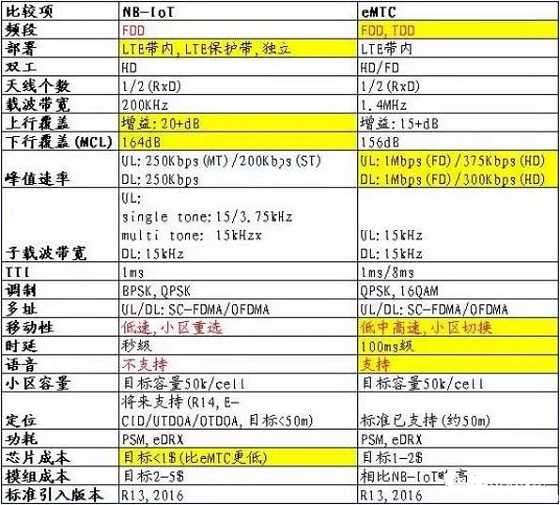 2024香港免費精準(zhǔn)資料,定量解析解釋法_物聯(lián)網(wǎng)版4.880 - 副本