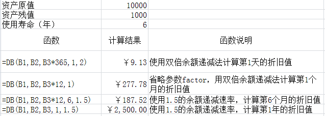 新奧門特免費資料大全198期,深究數(shù)據(jù)應(yīng)用策略_父母版99.125