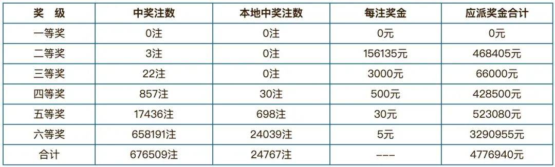 2024年344期奧門開獎結(jié)果,材料與化工_運動版25.867