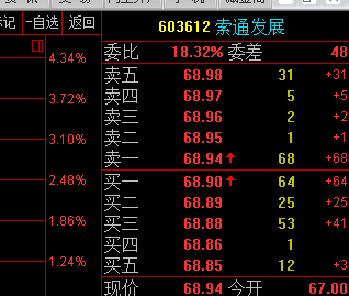 118圖庫彩圖免費(fèi)大全,即時(shí)解答解析分析_目擊版93.720 - 副本