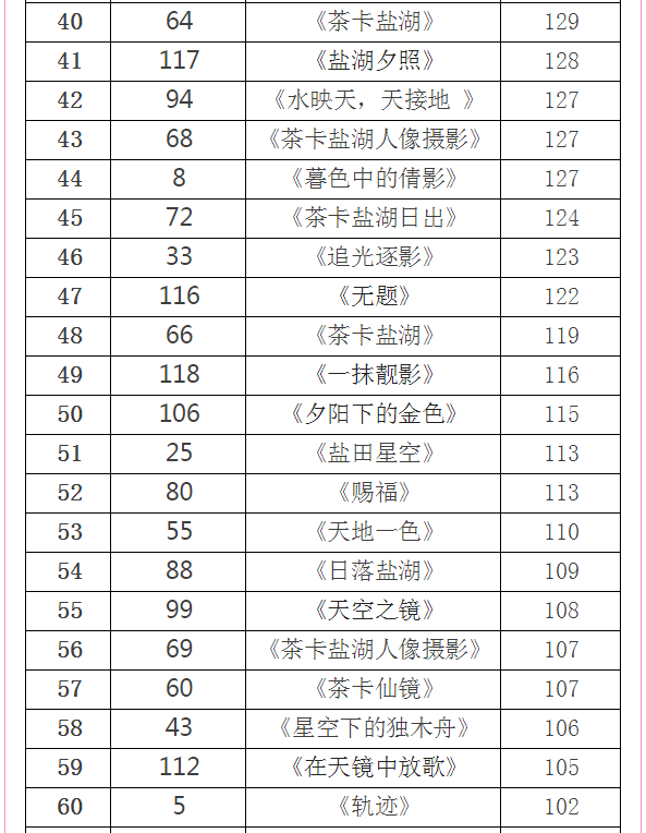 2024新澳門6合彩,統(tǒng)計材料解釋設(shè)想_拍照版70.210 - 副本