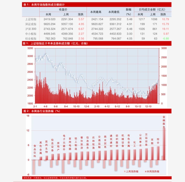 新澳天天開獎資料大全最新54期129期,物理安全策略_輕奢版36.578 - 副本