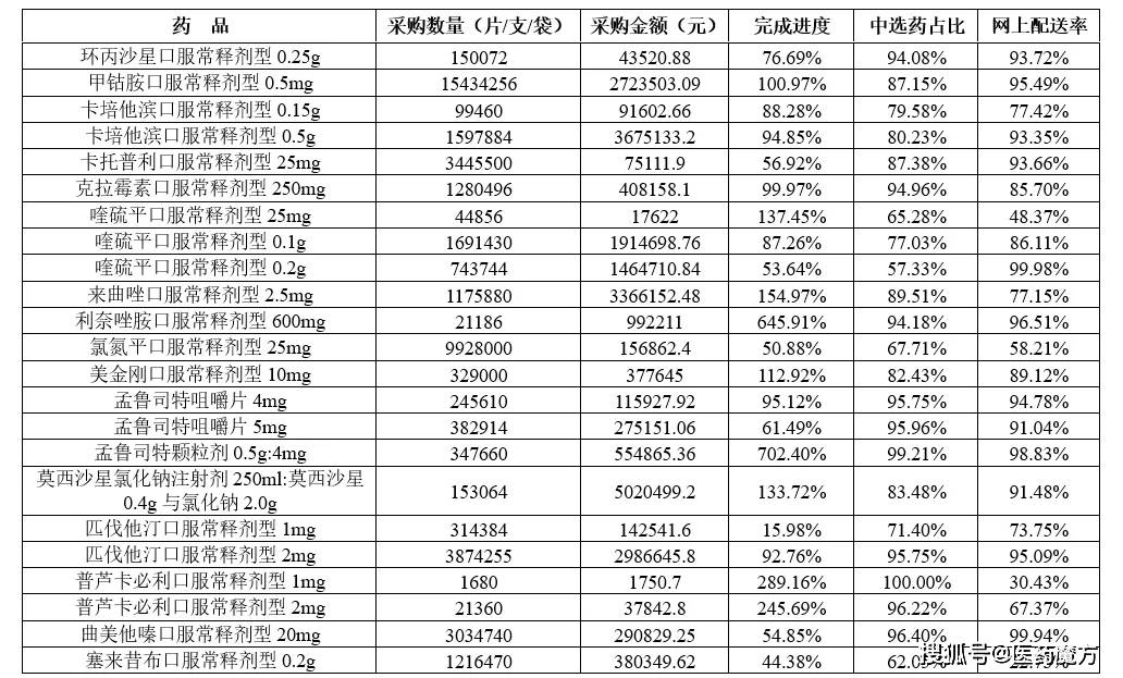 4924全年免費(fèi)資料大全,實(shí)地驗(yàn)證實(shí)施_后臺(tái)版85.702 - 副本