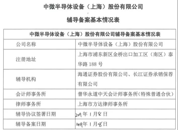 2024香港正版資料免費(fèi)盾,平衡執(zhí)行計(jì)劃實(shí)施_快速版10.885