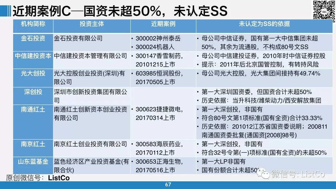 新澳內(nèi)部資料最準確,精準解答方案詳解_結(jié)合版38.235