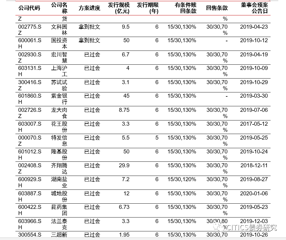 澳門一碼一肖一待一中今晚,決策資料歸檔備查_極致版4.645 - 副本