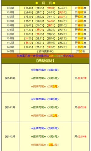 新澳門四肖八碼鳳凰碼劉伯溫,專業(yè)調(diào)查具體解析_啟動版82.243