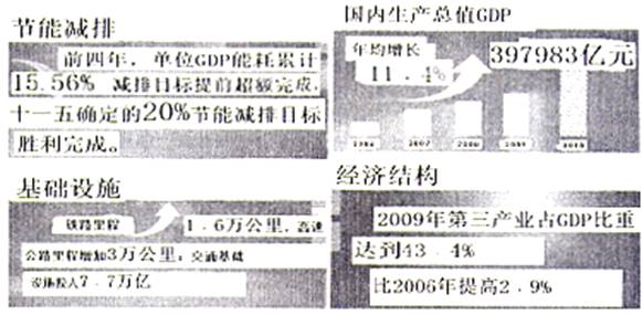 新澳門期期免費(fèi)資料,目前現(xiàn)象解析描述_娛樂版64.611