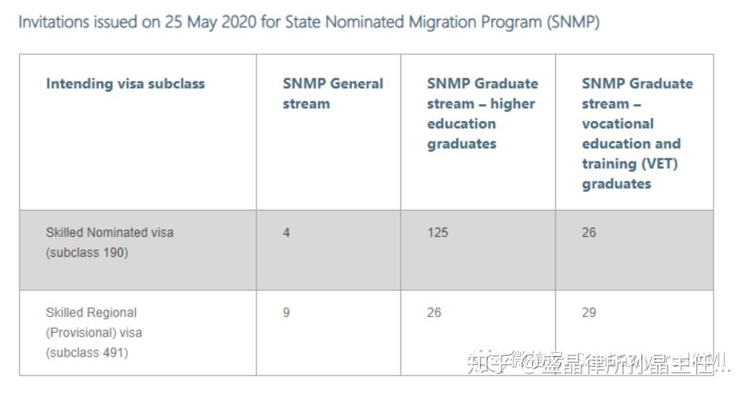 新澳2024正版資料免費公開新澳金牌解密,專業(yè)數(shù)據(jù)解釋設想_百搭版80.173