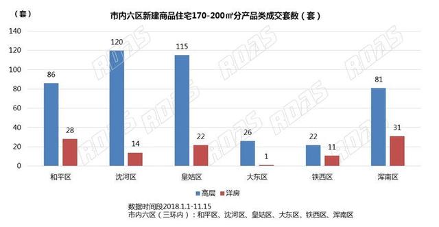 7777788888澳門開獎2023年一,數(shù)據(jù)驅(qū)動決策_高端體驗版89.599