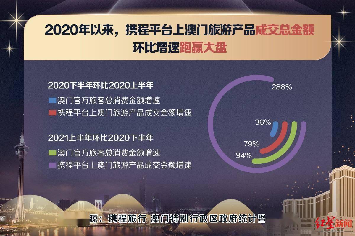 2024新澳門正版免費(fèi)掛牌燈牌,實(shí)證分析細(xì)明數(shù)據(jù)_業(yè)界版23.962 - 副本