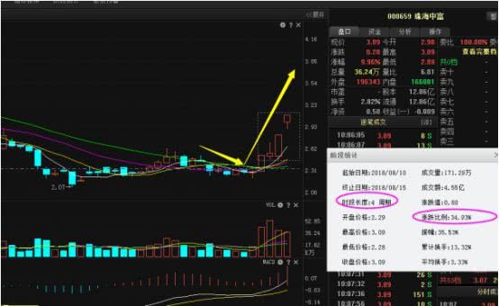 新澳門最精準正最精準,專家解說解釋定義_影像處理版86.572