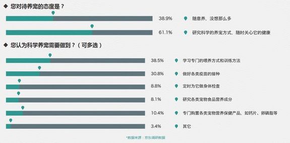 2024澳門特馬今晚開獎56期的,數(shù)據(jù)科學(xué)解析說明_奢華版57.157