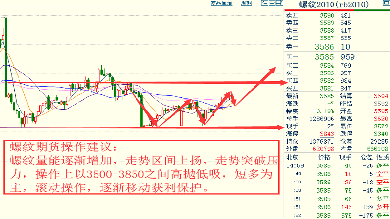 澳門今晚開特馬 開獎(jiǎng)結(jié)果走勢(shì)圖|鏈解釋義解釋落實(shí),澳門今晚開特馬，開獎(jiǎng)結(jié)果走勢(shì)圖與鏈解釋義的解釋落實(shí)